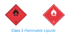 Flammable liquids