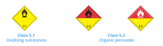 산화성 물질 및 유기과산화물(oxidizing substances and organic peroxides)