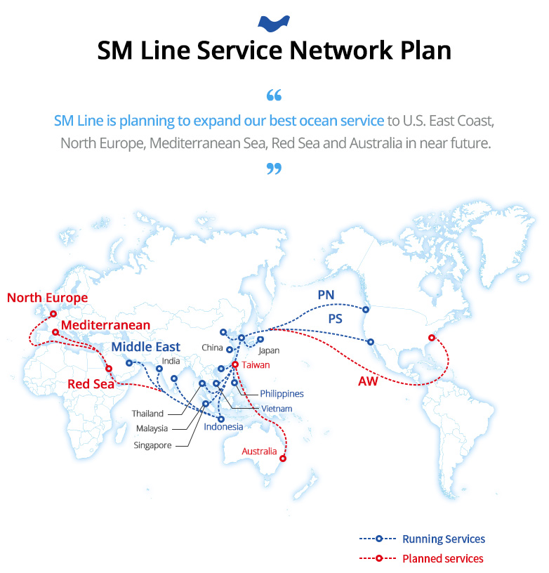 SM Line Service Plan