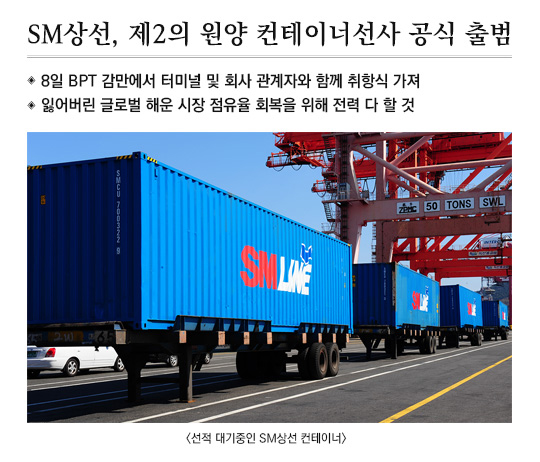 sm line